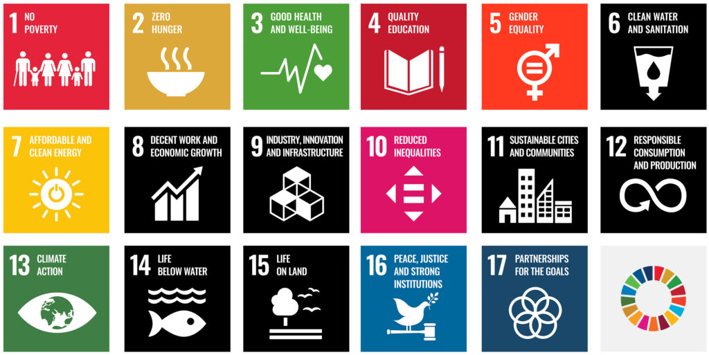 SDG that we have worked on